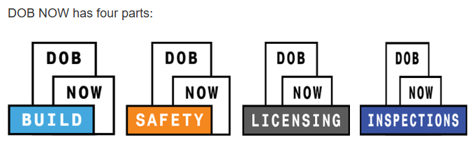 DOB NOW: Build, Safety, Licensing, Inspections